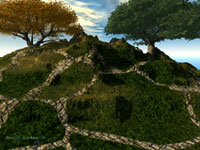 Pathways