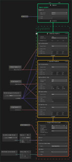 VFXCloud